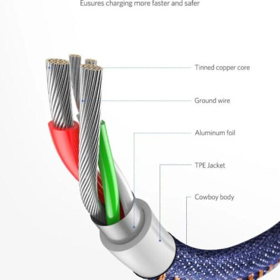 Ugreen UG40344US250TK 1M màu Xanh Cáp sạc USB TypeC cao cấp - HÀNG CHÍNH HÃNG