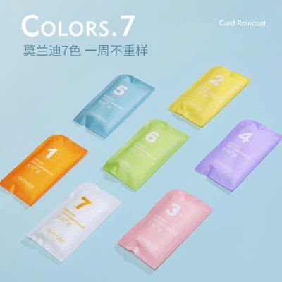 Set 7 Áo Mưa Nén Dùng 1 Lần Cho Bé & Người Lớn – Mỏng Nhẹ, Giao Màu Ngẫu Nhiên - HÀNG CHÍNH HÃNG MINIIN