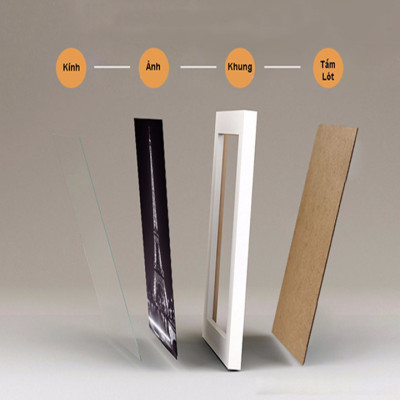 Bộ Khung Ảnh Treo Tường Nail Chân Cực Đẹp, Trang Trí Tiệm Sơn Móng Tay, Móng Chân Tặng Kèm bộ ảnh như hình mẫu, đinh treo tranh và sơ đồ treo PGC305