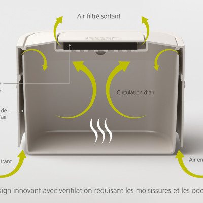 Joseph Joseph - Thùng đựng rác hữu cơ mini Stack 4L Food Waste Caddy Stone 300154