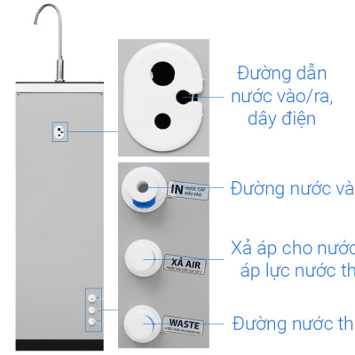 Máy Lọc Nước RO Karofi N7RO (7 lõi) - Hàng Chính Hãng