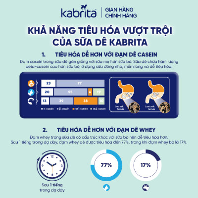 Sữa dê Kabrita số 2 cho trẻ từ 12- 24 tháng - Lon 800g
