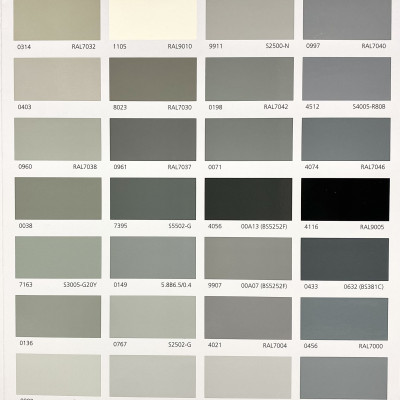 Sơn Jotun Pilot 2 Base 3 màu Grey 4074 (Xám) 5L/lon