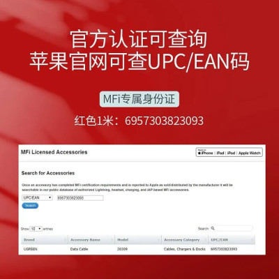 Ugreen UG20309US298TK 1M Màu Đỏ Cáp USB Type C sang Lightning Dây bện nylon - HÀNG CHÍNH HÃNG