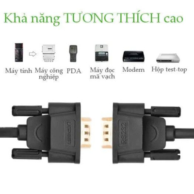 Ugreen UG20145DB101TK 1.5M màu Đen Cáp tín hiệu nối dài COM RS232 cao cấp - HÀNG CHÍNH HÃNG