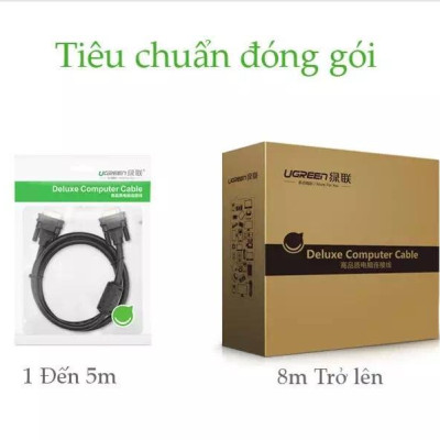 Ugreen UG11642VG101TK 12M màu Đen Cáp tín hiệu 2 đầu VGA - HÀNG CHÍNH HÃNG