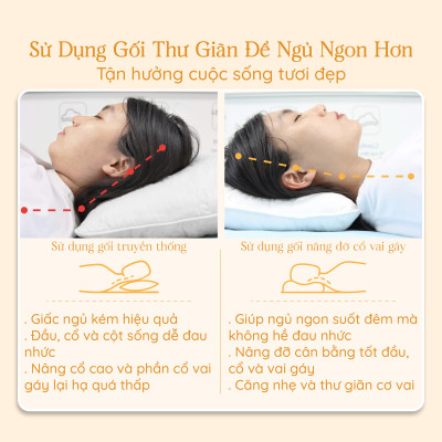 Ruột gối thư giãn K-Bedding by Everon, thư giãn cổ, massage cổ, chống ngáy 45x65cm