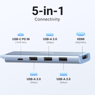 Hub chuyển USB-C sang HDMI +  PD 100W + 3 x USB 3.0  Ugreen 35581 - Hàng chính hãng