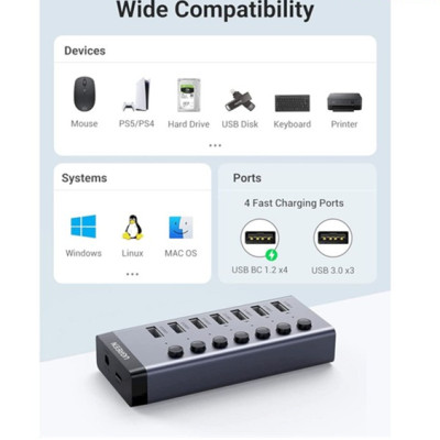 Bo chia Hub USB 3.0 co 7 cong mau den nguon 5V Ugreen 90305 HÀNG CHÍNH HÃNG