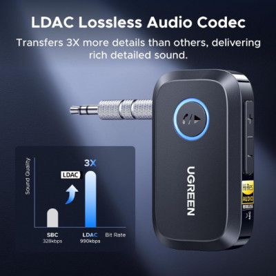 Bộ Thu Bluetooth 6.0 Ugreen 55546 BT509 – Hỗ Trợ LDAC, Khử Ồn, Cổng AUX 3.5mm – Hàng chính hãng