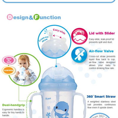 BÌNH UỐNG NƯỚC ỐNG HÚT CÓ TAY CẦM KUKU 220ML - KU5462