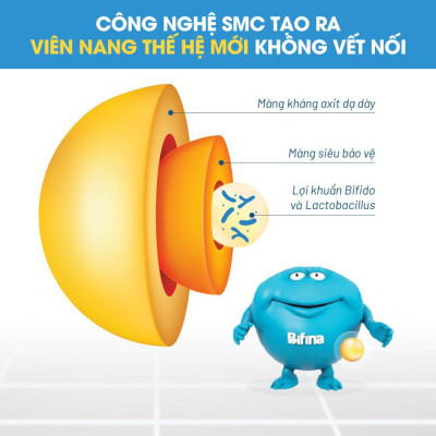 [COMBO 3 HỘP] Men vi sinh Bifina Nhật Bản R 20 gói - Dành cho người bị viêm đại tràng, rối loạn tiêu hóa