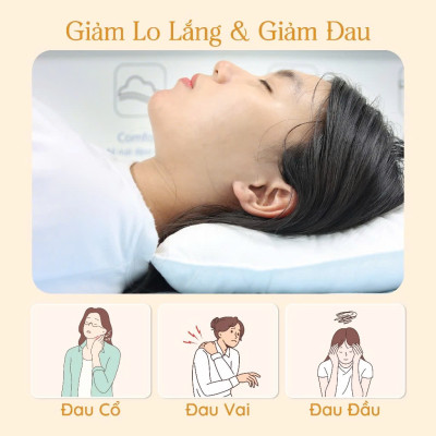 Ruột gối định hình thư giãn cổ, massage cổ, chống ngáy 45x65 cm