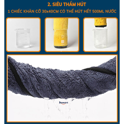 Khăn Lau Ô Tô Đa Năng Chuyên Dụng Microfiber 30x40 CM Bông Dày Siêu Thấm Không Bụi Vải