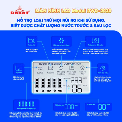 Máy Lọc Nước ROBOT CLASSY PRO 3410W-UR Màng Lọc Tích Hợp R.O + U.F - Hàng Chính Hãng