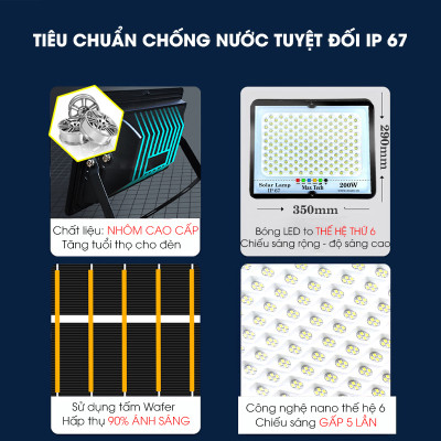 Đèn năng lượng mặt trời  MAXTECH bóng to 150w, 200w, 250w, 300w- Tiết kiệm điện,Tuổi thọ cao - D1370