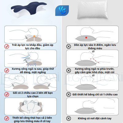 Gối Công Thái Học Bằng Cao Su Non, Giúp Ngủ Nhanh, Ngủ Sâu, Giảm Đau Mỏi Cổ Vai Gáy, Chống Ngủ Ngáy