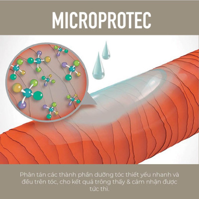 Dầu Xả Dưỡng Xoăn Goldwell Curls & Waves Cấp Ẩm Chuyên Sâu, Tóc Bồng Bềnh Dễ Vào Nếp