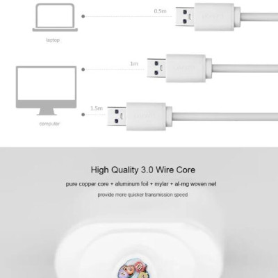 Ugreen UG30201CR118TK 0.5M màu Trắng Bộ chia HUB USB 3.0 sang 4 USB 3.0 có khay đỡ hỗ trợ nguồn 5V cao cấp - HÀNG CHÍNH HÃNG