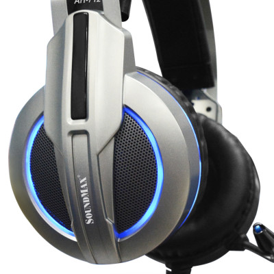 Tai Nghe Có Dây Chụp Tai Over-ear Soundmax AH712 - Hàng Chính Hãng