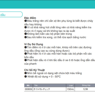 Dung dịch kiểm tra rò rỉ dầu JIP659 150ml - Hàng chính hãng ICHINEN Nhật Bản