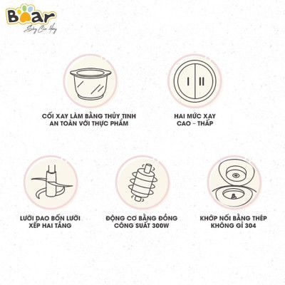 Máy xay thịt đa năng Bear, cối thủy tinh 2L 300W, dao 4 lưỡi thép không gỉ, Anh Lam Store - Hàng nhập khẩu