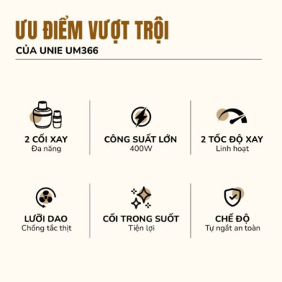 Máy Xay Thịt Đa Năng Unie UM366, 400W, 2 Cối Thủy Tinh, Chế Độ Tự Ngắt An Toàn, Hàng Chính Hãng