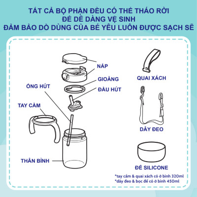 Bình ống hút Richell AXSTARS chất liệu tritan có bọc đế bình | Baby