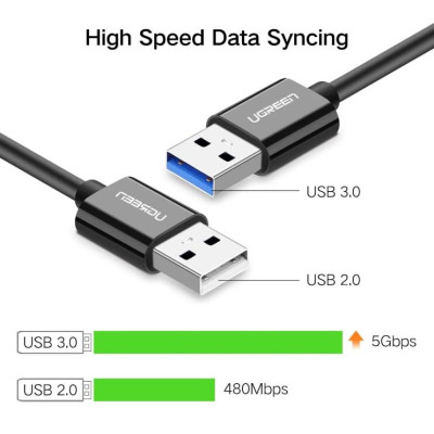 Ugreen UG10697US172TK 1M màu Đen Cáp USB TypeC sang USB 3.0 cáp dẹt - HÀNG CHÍNH HÃNG