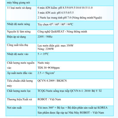Máy Lọc Nước Điện Giải Ion Kiềm ROBOT IonSmart 911 Nóng Thông Minh - Hàng Chính Hãng