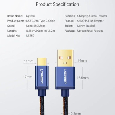 Ugreen UG40344US250TK 1M màu Xanh Cáp sạc USB TypeC cao cấp - HÀNG CHÍNH HÃNG