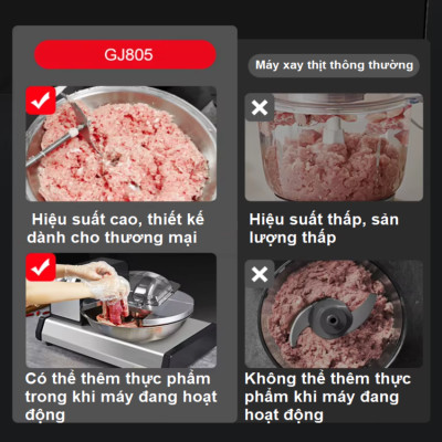 Máy băm thịt và rau củ quả tự động công nghiệp, dùng cho nhà hàng và khách sạn. Thương hiệu Mỹ cao cấp Septree - GJ805. Hàng nhập khẩu