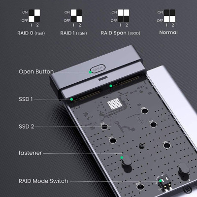 Ugreen UG70534CM299TK usb type c 3.1 gen2 hộp đựng 2 ổ cứng ssd M.2 B-KEY SATA - NGFF Raid 6Gbps - HÀNG CHÍNH HÃNG