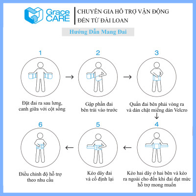 Đai Bảo Vệ Lưng Grace Care LB221 (Bản Cao ~23cm) - Cố Định, Giảm Đau, Thoát Vị Đĩa Đệm, Gai Cột Sống