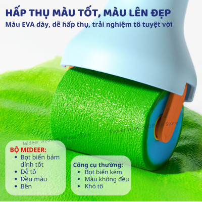 Bộ dụng cụ vẽ màu nước Mideer Finger Painting Tools Set