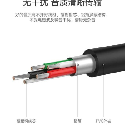 Ugreen UG50711CM190TK 1M Bộ chuyển USB âm thanh 7.1 hỗ trợ Loa + Mic - HÀNG CHÍNH HÃNG