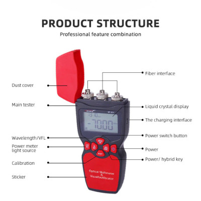 Máy kiểm tra quang 3 trong 1 NF-911C - Máy đo công suất quang noyafa NF 911C 3-in-1 Optical Multimeter NF-911C