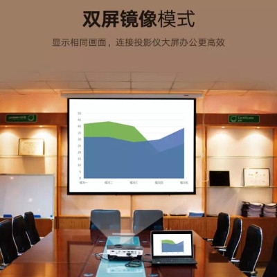 Ugreen UG11632VG101TK 5M màu Đen Cáp tín hiệu 2 đầu VGA - HÀNG CHÍNH HÃNG