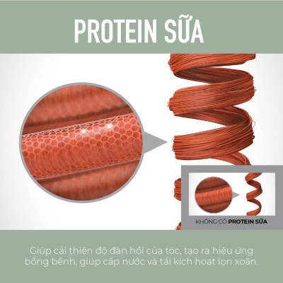 Dầu Xả Dưỡng Xoăn Goldwell Curls & Waves Cấp Ẩm Chuyên Sâu, Tóc Bồng Bềnh Dễ Vào Nếp