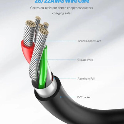 Ugreen UG30161US141TK 2M màu đen Dây USB 2.0 sang Type-C truyền dữ liệu và sạc - HÀNG CHÍNH HÃNG