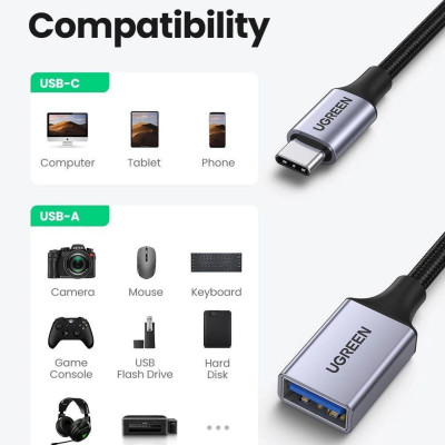 Ugreen UG70889US378TK 10cm bộ chuyển USB type C ra USB 3.0 OTG màu xám - HÀNG CHÍNH HÃNG
