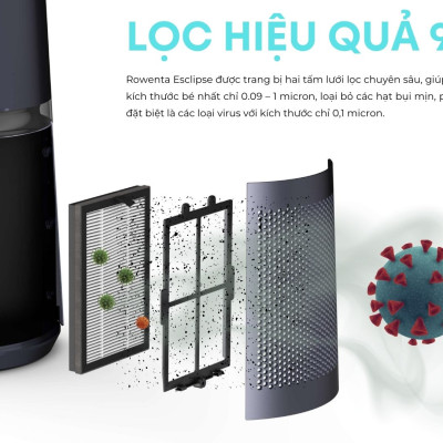Quạt Không Cánh, Kiêm Lọc Không Khí ROWENTA ECLIPSE QU5030F0 12 Cấp Độ Gió, Lọc Sạch 99,95% Bụi Mịn, Cảm Biến Nhiệt Độ Auto, Ồn Cực Thấp, Công Suất 33 W - Hàng Nhập Khẩu Đức