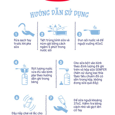 Sữa bột công thức Semper Bifidus số 1 400g