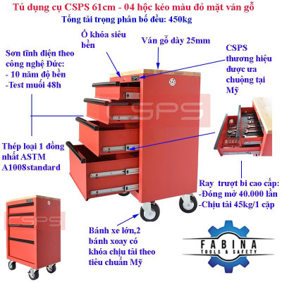 Tủ dụng cụ CSPS 61cm - 04 hộc kéo màu đỏ mặt ván gỗ