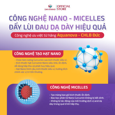 Viên Uống Tinh Chất Nghệ Giảm Đau Dạ Dày Novacurmin - Nguyên liệu nhập khẩu từ Đức (Hộp 30 viên)