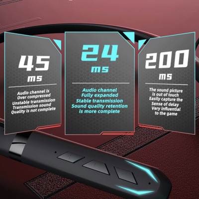 Tai Nghe Wiwu Cobra 2 Dành Cho Các Thiết Bị Có Bluetooth Thiết Kế Tai Nghe Chống Nước Thể Thao Có Độ Trễ Thấp Để Chơi Game - Hàng Chính Hãng