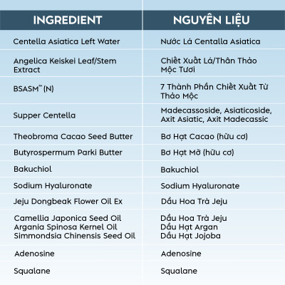 Kem dưỡng siêu phục hồi Lassie