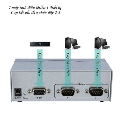 Bộ chia cổng RS232 1 ra 2 có cấp nguồn chính hãng DTECH DT-5047. Hàng chính hãng !!! 