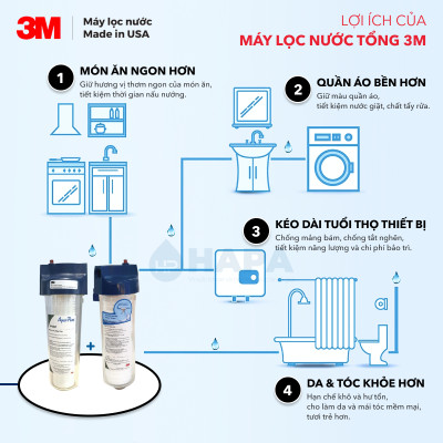 Máy Lọc Nước Đầu Nguồn 3M AP11T-420 Sinh Hoạt Gia Đình Căn Hộ Chung Cư Nhà Phố - Hàng Chính Hãng 3M Mỹ