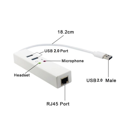 Hub Đa Năng Chia 2 Cổng USB 2.0 + Card Âm Thanh + Lan RJ45 - Hàng Nhập Khẩu
